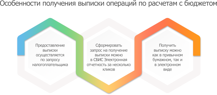 Группа 2.png